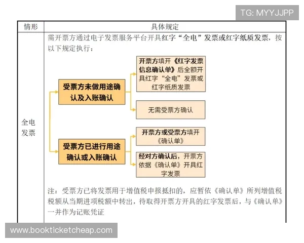好博体育客户服务与常见问题解答为用户提供全方位的支持与便捷解决方案